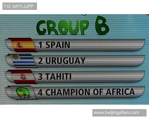 武汉足球队逆袭世界杯的传奇旅程与背后故事揭秘 武汉足球队逆袭世界杯的传奇旅程与背后故事揭秘