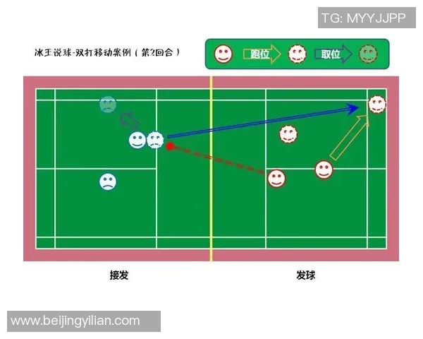 深入分析上海乒乓球队包夹打法的战术特点与实战应用
